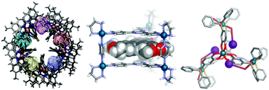 Graphical abstract: Building on architectural principles for three-dimensional metallosupramolecular construction