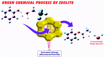 Graphical abstract: Synthesis of N-heterocyclic compounds over zeolite molecular sieve catalysts: an approach towards green chemistry
