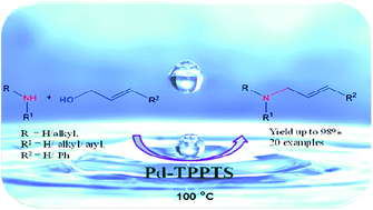 Graphical abstract: Direct allylic amination of allylic alcohols with aromatic/aliphatic amines using Pd/TPPTS as an aqueous phase recyclable catalyst