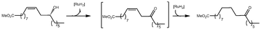 Graphical abstract: Acceptorless ruthenium catalyzed dehydrogenation of alcohols to ketones and esters