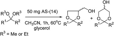 Graphical abstract: Nanoporous aluminosilicate mediated transacetalization reactions: application in glycerol valorization