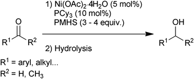 Graphical abstract: A convenient nickel-catalysed hydrosilylation of carbonyl derivatives