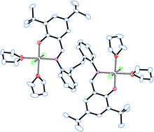 Graphical abstract: Vanadium(iii) phenoxyimine complexes for ethylene or ε-caprolactone polymerization: mononuclear versus binuclear pre-catalysts