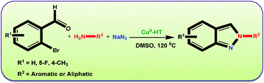 Graphical abstract: CuII–hydrotalcite catalyzed one-pot three component synthesis of 2H-indazoles by consecutive condensation, C–N and N–N bond formations