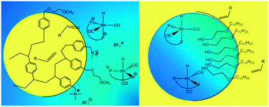 Graphical abstract: Comparison of phase transfer agents in the aqueous biphasic hydroformylation of higher alkenes