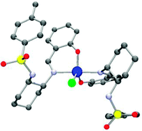 Graphical abstract: Dismantling the salen framework: design of new asymmetric silylcyanation catalysts