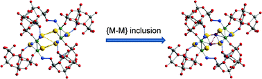 Graphical abstract: {AsW9O33}–{Mo3S4} based polyoxometalates including a metal–metal bond with Pd or Ni. Synthesis, structure and studies in solution