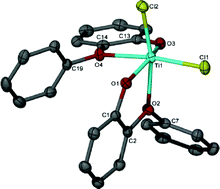 Graphical abstract: Preparation and structures of aryloxy– and alkoxy–Ti(iv) complexes and their evaluation in ethylene oligomerisation and polymerisation