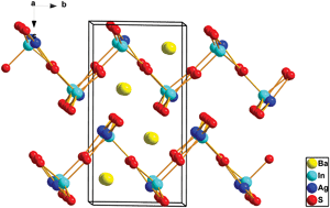 Graphical abstract: Ba2AgInS4 and Ba4MGa5Se12 (M = Ag, Li): syntheses, structures, and optical properties