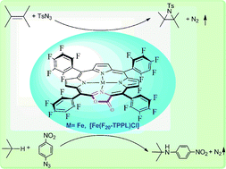 Graphical abstract: Iron(iii) tetrakis(pentafluorophenyl)porpholactone catalyzes nitrogen atom transfer to C [[double bond, length as m-dash]] C and C–H bonds with organic azides