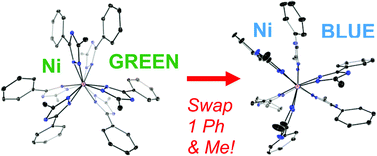 Graphical abstract: Crowded bis ligand complexes of TtzPh,Me with first row transition metals rearrange due to ligand field effects: structural and electronic characterization (TtzPh,Me = tris(3-phenyl-5-methyl-1,2,4-triazolyl)borate)