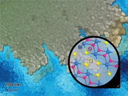 Graphical abstract: Bismuth oxychloride nanoflakes: Interplay between composition-structure and optical properties