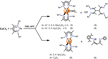 Graphical abstract: Reduction of Sterically Hindered β-Diketiminato Europium(iii) Complexes by the β-Diketiminato Anion: A Convenient Route for the Synthesis of β-Diketiminato Europium(ii) Complexes