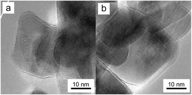 Graphical abstract: Effective enhancement of the performance of black dye based dye-sensitized solar cells by metal oxide surface modification of the TiO2 photoelectrode