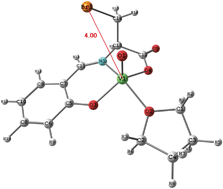 Graphical abstract: Modelling the site of bromide binding in vanadate-dependent bromoperoxidases