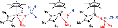 Graphical abstract: Site selectivity and reversibility in the reactions of titanium hydrazides with Si–H, Si–X, C–X and H+ reagents: Ti [[double bond, length as m-dash]] Nα 1,2-silane addition, Nβ alkylation, Nα protonation and σ-bond metathesis