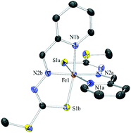 Graphical abstract: Heterocyclic dithiocarbazate iron chelators: Fe coordination chemistry and biological activity