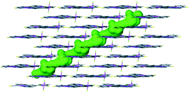 Graphical abstract: Sorption of small molecule vapours by single crystals of [Pt{4′-(Ph)trpy}(NCS)]SbF6 where trpy = 2,2′:6′,2′′-terpyridine: a porous material with a structure stabilised by extended π–π interactions