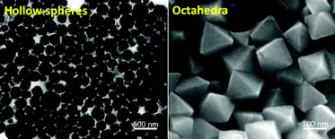 Graphical abstract: Shape-controlled synthesis and characterization of cobalt oxides hollow spheres and octahedra