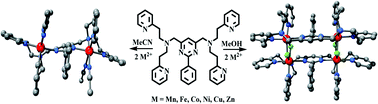 Graphical abstract: Solvent control: dinuclear versus tetranuclear complexes of a bis-tetradentate pyrimidine-based ligand