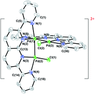 Graphical abstract: A water soluble and air-stable tripalladium cluster