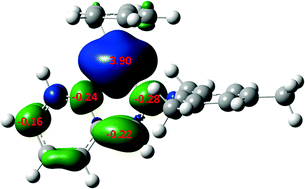 Graphical abstract: Cyclopentadienyl chromium diimine and pyridine-imine complexes: ligand-based radicals and metal-based redox chemistry