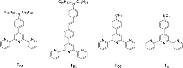 Graphical abstract: New [(D-terpyridine)-Ru-(D or A-terpyridine)][4-EtPhCO2]2 complexes (D = electron donor group; A = electron acceptor group) as active second-order non linear optical chromophores