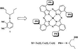 Graphical abstract: Highly selective thioalcohol modified phthalocyanine sensors for Ag(i) and Pd(ii) based on target induced J- and H-type aggregations: synthesis, electrochemistry and peripheral metal ion binding studies