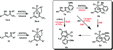 Graphical abstract: Synthesis and characterization of novel titanium complexes bearing [ONX]-type β-enaminoketonato ligands and their application to ethylene (co)polymerization