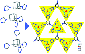 Graphical abstract: 1,2,4-Triazole functionalized adamantanes: a new library of polydentate tectons for designing structures of coordination polymers