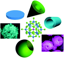 Graphical abstract: Surfactant-encapsulated polyoxometalate building blocks: controlled assembly and their catalytic properties