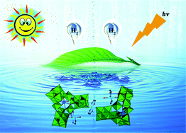 Graphical abstract: A copper(ii)–ethylenediamine modified polyoxoniobate with photocatalytic H2 evolution activity under visible light irradiation