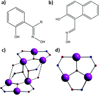 Graphical abstract: Ferromagnetic exchange in a twisted, oxime-bridged [MnIII2] dimer