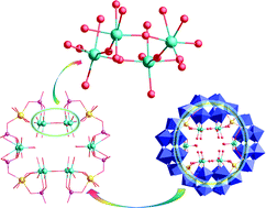 Graphical abstract: Two wheel-like polytungstates obtained by incorporation of two {Cu4} clusters and two molybdenum centers in the {W48} wheel