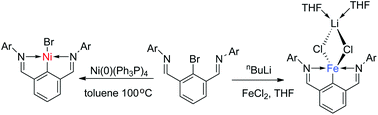 Graphical abstract: Ni(ii) and Fe(ii) complexes based on bis(imino)aryl pincer ligands: synthesis, structural characterization and catalytic activities