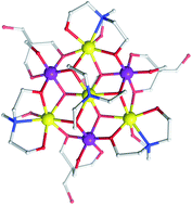 Graphical abstract: Unusual oxidation state distributions observed for two mixed-valence heptanuclear manganese disc-like clusters