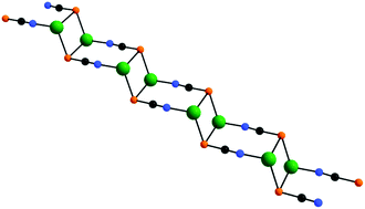 Graphical abstract: Unique in situ reduction of copper(ii) forming an interesting photoluminescent stair-polymer of copper(i) with a Cu2S2 core