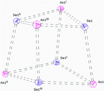 Graphical abstract: Formation of M4Se4 cuboids (M = As, Sb, Bi) via secondary pnictogen–chalcogen interactions in the co-crystals MX3·Se [[double bond, length as m-dash]] P(p-FC6H4)3 (M = As, X = Br; M = Sb, X = Cl; M = Bi, X = Cl, Br)