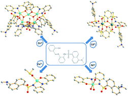 Graphical abstract: Versatile coordination behaviour of an asymmetric half-salen ligand bearing a dansyl fluorophore