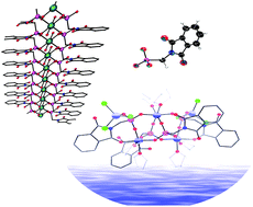 Graphical abstract: Synthesis and structures of a pentanuclear Al(iii) phosphonate cage, an In(iii) phosphonate polymer, and coordination compounds of the corresponding phosphonate ester with GaI3 and InCl3