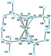 Graphical abstract: Axial chiral metallocenes by two-fold ring-closing metathesis