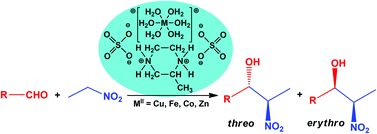 Graphical abstract: 2-Dihydromethylpiperazinediium-MII (MII = CuII, FeII, CoII, ZnII) double sulfates and their catalytic activity in diastereoselective nitroaldol (Henry) reaction