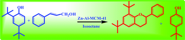 Graphical abstract: Selective synthesis of 6,8-di-t-butylated flavan over Zn–Al containing mesoporous silica catalysts