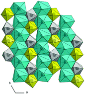 Graphical abstract: Crystal structures and stability of trigonal KLnF4 fluorides (Ln = Y, Ho, Er, Tm, Yb)