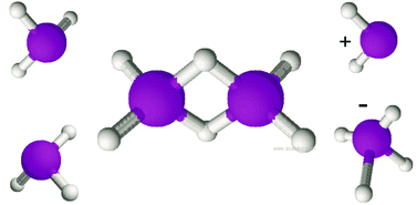 Graphical abstract: Diborane release and structure distortion in borohydrides