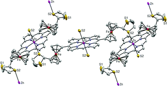 Graphical abstract: Long-range electronic connection in picket-fence like ferrocene–porphyrin derivatives
