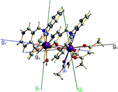 Graphical abstract: Ytterbium can relax slowly too: a field-induced Yb2 single-molecule magnet