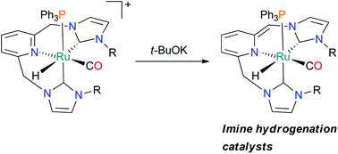 Graphical abstract: Hydrogenation of imines catalysed by ruthenium(ii) complexes based on lutidine-derived CNC pincer ligands