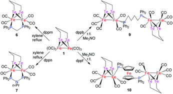 Graphical abstract: Synthesis, characterization, and electrochemical properties of diiron propaneditellurolate (PDTe) complexes as active site models of [FeFe]-hydrogenases