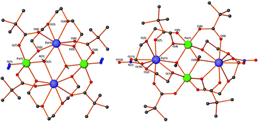 Graphical abstract: Body-wing swapping in butterfly {FeIII2LnIII2} coordination clusters with triethylene glycol as ligand